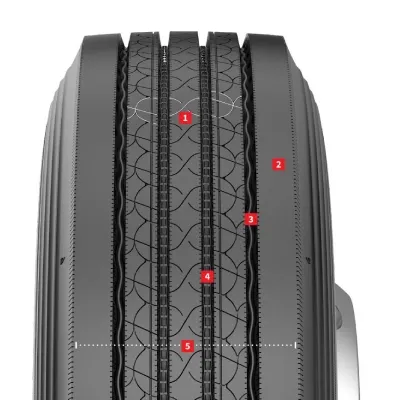 Ralson RMR51 245/70R19.5