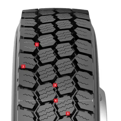 Ralson RDR65 245/70R19.5