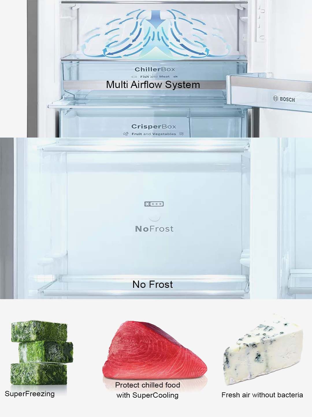 KDN30UB30I 288 Ltr Double Door Refrigerator