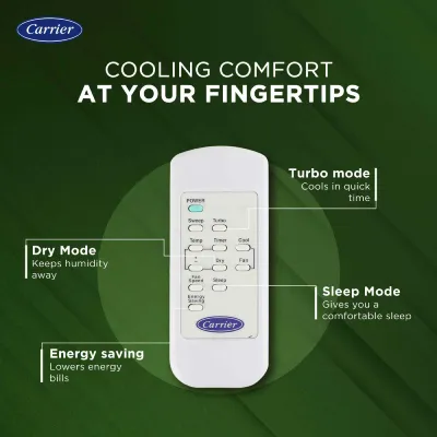 Estra FXi CIW19SC3R35F0 3 Star Inverter Window AC