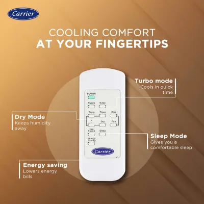 Estra Fxi CIW19SC5R35F0 5 Star Inverter Window AC