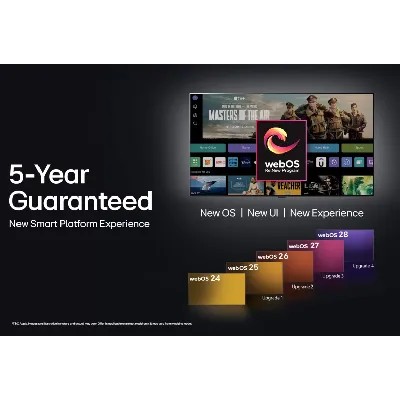 55QNED88T6A 55 Inch 4K QNED AI Smart TV