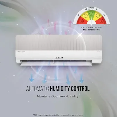 GLS18V3KOGSY 1.5 Ton 3 Star Inverter Split Air Conditioner