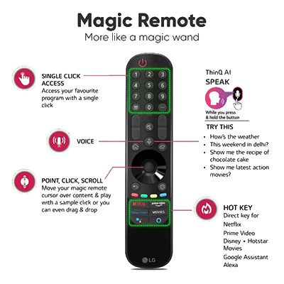 OLED65A2PSA 164 cm (65 inch) OLED Ultra HD (4K) Smart WebOS TV