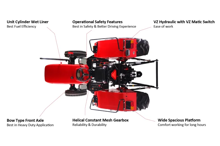 VST Zetor 4211 Exterior Image