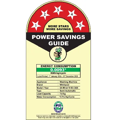 30299 7 Kg Semi Automatic with Extra Soak time