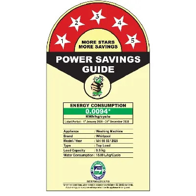 31670 360° Bloomwash Pro 8kg 5 Star Top Load Washing Machine