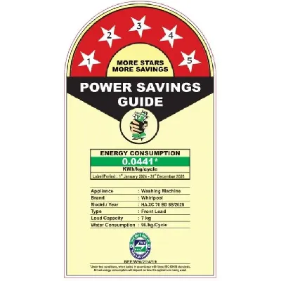 33041 Xpert Care 7.5kg 5 Star Front Load Washing Machine