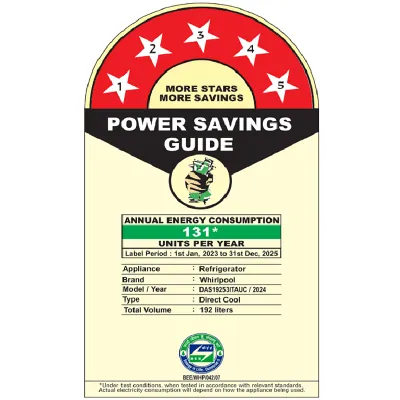 73162 Icemagic Pro 192L 5 Star Single Door Refrigerator