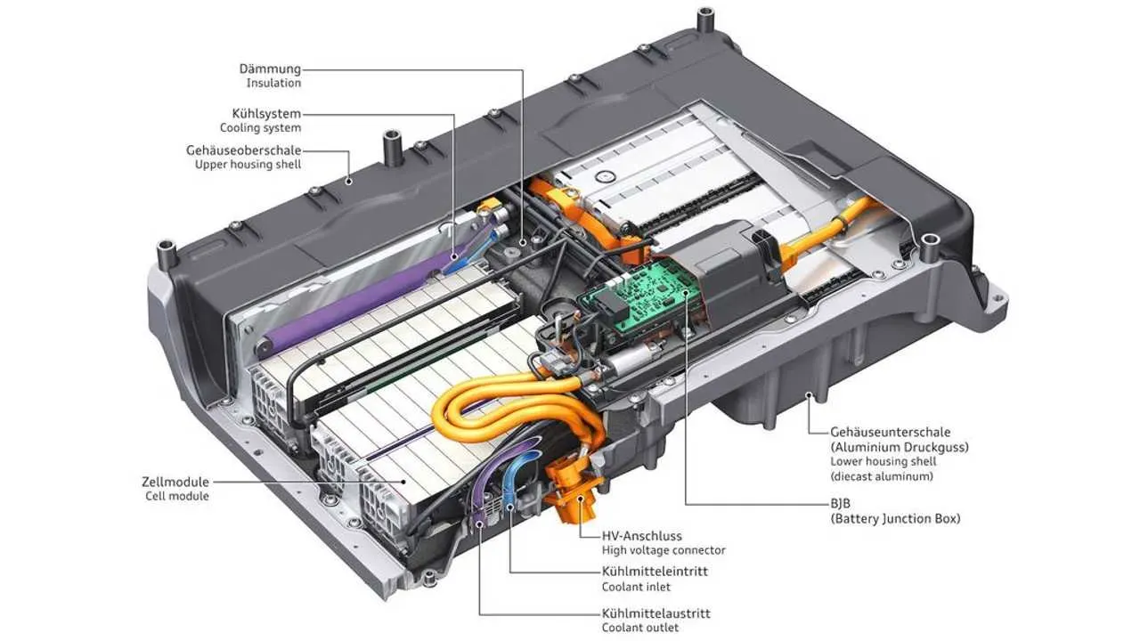 audi-s-battery-technology.jpg