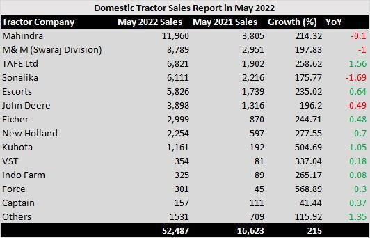 domestsales.jpg