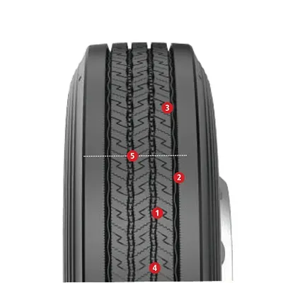 Ralson AR91 295/90R20