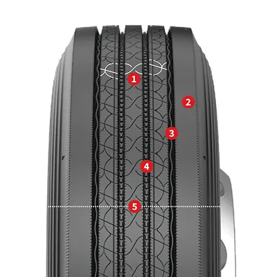 Ralson RMR51 295/90R20