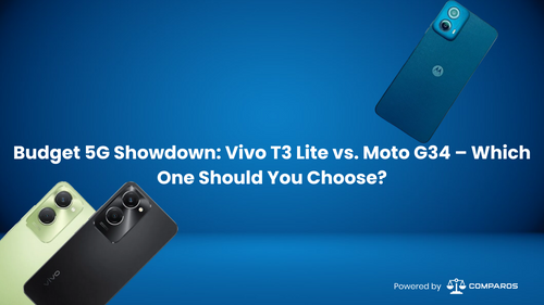 Budget showdown