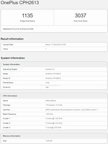 Geekbench Geekbench