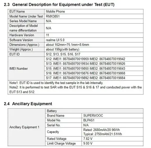 General Info General Info