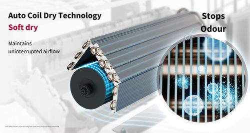Hitachi Senpai Auto coil dry technology Hitachi Senpai Auto coil dry technology