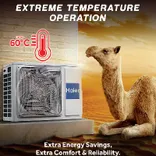 HSU19K-PZAIS5BN-INV 1.6 Ton 5 Star Kinouchi Moonstone Grey AI Air Conditioner