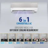 GLS18V3KOGSY 1.5 Ton 3 Star Inverter Split Air Conditioner