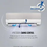 GLS18V3KOGSY 1.5 Ton 3 Star Inverter Split Air Conditioner
