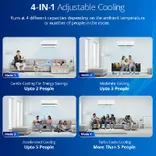 4503545 1.4 Ton 3 star Adjustable Inverter Split AC