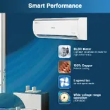 4503581 1.5 Ton 5 star SmartAir Inverter AC