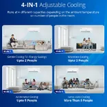 4503692 1.5 Ton 3 star Adjustable Inverter Split AC