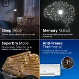 4503692 1.5 Ton 3 star Adjustable Inverter Split AC