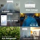 4503692 1.5 Ton 3 star Adjustable Inverter Split AC