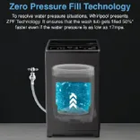 31626 Whitemagic Royal 6kg 5 Star Fully Automatic Top Load Washing Machine