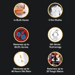 31666 Stainwash Royal Plus 6.5kg 5 Star Fully Automatic Top Load Washing Machine